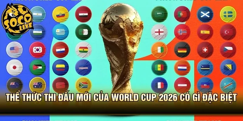 Thể thức thi đấu mới của World Cup 2026 có gì đặc biệt