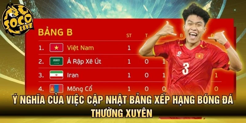 Ý nghĩa của việc cập nhật bảng xếp hạng bóng đá thường xuyên 